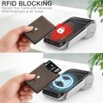 Slim RFID Blocking Faux Leather Wallet for Men