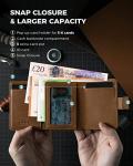 RFID Blocking Leather Card Holder Wallet with Coin Pocket