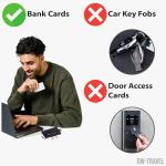 Lightweight RFID Card Wallet with Coin Pocket