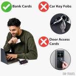 Lightweight RFID Card Wallet with Coin Pocket