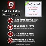 Real-Time GPS Tracker for Vehicles and Bikes