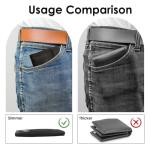 Men's Slim RFID Blocking Wallet - Compact & Secure