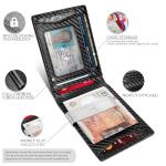 Slim RFID Blocking Carbon Fiber Wallet for Men