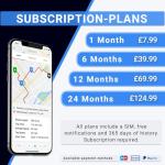 Real-Time GPS Tracker for Cars and Vans