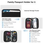 MoKo Family RFID Passport Holder Travel Wallet