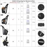 OSOCE Anti Theft Sling Bag for Travel and Hiking