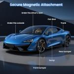 GPS Tracker for Vehicles with Built-in App