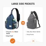 SKYSPER Anti-Theft Sling Bag for Travel
