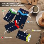 Boxiki Anti-Theft RFID Passport and Card Holder