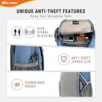 SKYSPER RFID Anti-Theft Sling Bag - Ash Blue