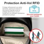 OSOCE Anti-Theft Crossbody Bag for Travel