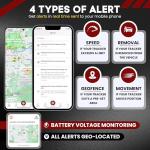 Real-Time GPS Tracker for Vehicles and Bikes