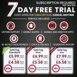 SafeTag Mag 4G – Rechargeable Magnetic 4G LTE GPS Tracker, Car, Van, Motorbike, Caravan, etc. 34-195 Countries, 90 Day Standby, Real Time Tracking and Alerts, 7 Day Free Trial+SIM Included, UK Company