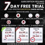 Real-Time GPS Tracker for Vehicles and Bikes