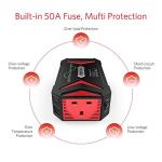 BESTEK 300W Pure Sine Wave Inverter with USB Ports