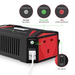 BESTEK 300W Pure Sine Wave Inverter with USB Ports