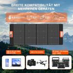 100W Portable Foldable USB Solar Panel for Outdoors