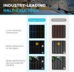 Renogy 100W Bendable Solar Panel for Off-Grid Power