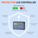 DOKIO 100W Foldable Solar Panel Kit with USB