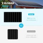 Renogy 100W Bendable Solar Panel for Off-Grid Power