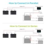 Renogy 50W Flexible Solar Panel for Off-Grid Use