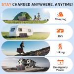 DOKIO 100W Foldable Solar Panel Kit with USB