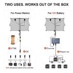 DOKIO 100W Foldable Solar Panel with Waterproof Controller