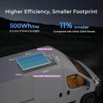 Renogy 100W High-Efficiency Solar Panel for Off-Grid