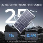 Renogy 100W High-Efficiency Solar Panel for Off-Grid
