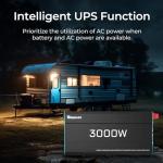 Renogy 3000W Pure Sine Wave Inverter for Solar