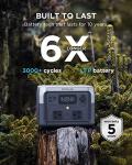 ECOFLOW RIVER 2 MAX Portable Power Station 512Wh