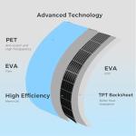 200W Flexible Solar Panel Kit with Charge Controller