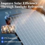 30W Waterproof Solar Battery Charger for Vehicles