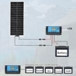 XINPUGUANG 100W Flexible Solar Panel Kit