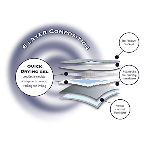 Kennel Club Scented Puppy Training Pads with Ultra Absorbent Quick Dry Gel – 22 x 22 Pee Pads For Dogs - Fresh Scented - Pack of 100