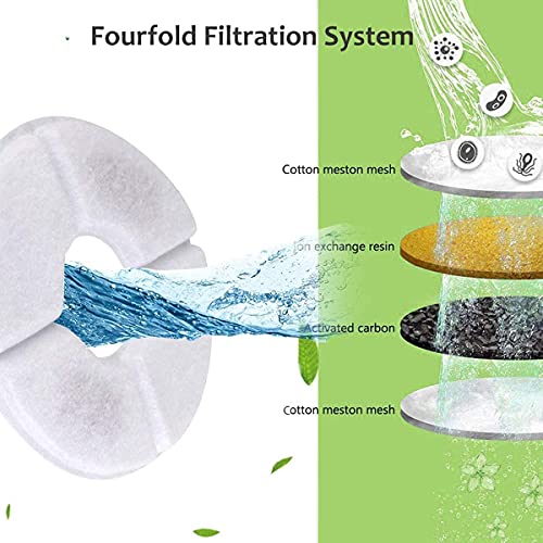 Dog Training Pads- Maximum-Absorption Puppy Pads w/Insta-Dry Technology offer Low Price, & No Tracking. Save Money & Frustration with Leak-Resistant Pads from California Pet Supply - 23.6" x 23.6" (50-Pack)