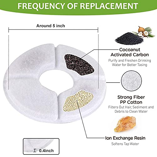 Dog Training Pads- Maximum-Absorption Puppy Pads w/Insta-Dry Technology offer Low Price, & No Tracking. Save Money & Frustration with Leak-Resistant Pads from California Pet Supply - 23.6" x 23.6" (50-Pack)