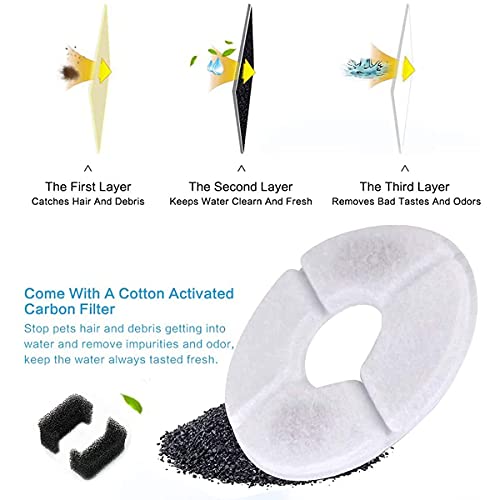 Dog Training Pads- Maximum-Absorption Puppy Pads w/Insta-Dry Technology offer Low Price, & No Tracking. Save Money & Frustration with Leak-Resistant Pads from California Pet Supply - 23.6" x 23.6" (50-Pack)