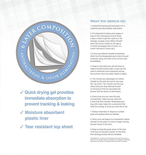 Ultra Absorbent Odor Control Scented Training Pads For Dogs Leak-proof Quick Dry Gel – 22 x 22 Puppy Pads - Fresh Scented - Pack of 150