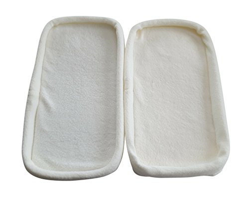 Premium Pet Travel Carrier, Airline Approved, Soft-Sided, Comes with Two Pet Mats, Perfect for Small Dogs and Cats (Replacement Mats)