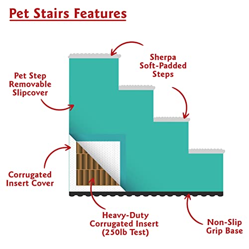 4 Step Portable Pet Stairs By Majestic Pet Products Navy Blue Links Steps for Cats and Dogs