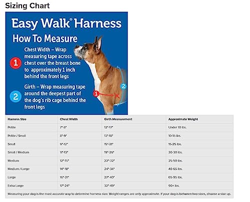 PetSafe Easy Walk No-Pull Dog Harness - The Ultimate Harness to Help Stop Pulling - Take Control & Teach Better Leash Manners - Helps Prevent Pets Pulling on Walks - Small, Red/Black