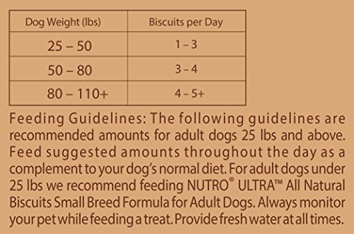 DISCONTINUED: ULTRA All Natural Biscuits Healthy Skin & Coat Blend With Natural Salmon Meal & Sunflower Oil 16 oz. Bag