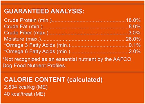 Triumph Dog Turkey, Pea, & Berry Grain Free Jerky, 24-Ounce