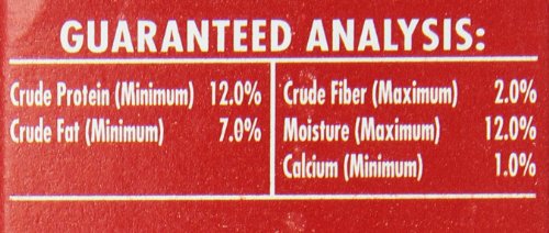 Milk-Bone MaroSnacks Dog Treats for Small Dogs, 15-Ounce (Pack of 6)