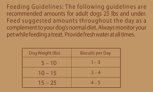 DISCONTINUED: ULTRA All Natural Biscuits Superfood Blend Small Breed Formula Dog Treats 16 Ounces