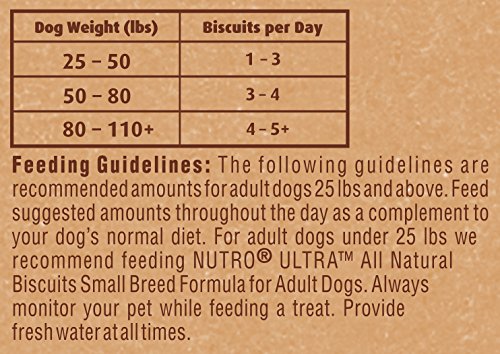 DISCONTINUED: ULTRA All Natural Biscuits Healthy Digestion Blend With Oatmeal and Pumpkin Dog Treats 16 oz.