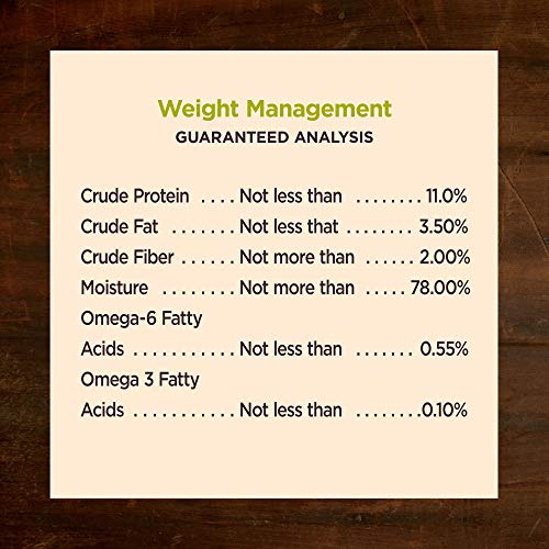 Wellness CORE Natural Wet Grain Free Canned Weight Management Dog Food, 12.5-Ounce Can (Pack of 12)