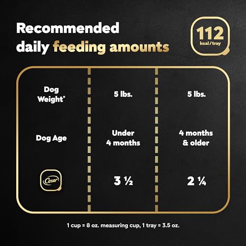 CESAR Puppy Soft Wet Dog Food Classic Loaf in sauce Chicken & Beef Recipe, 3.5 Ounce (Pack of 24) Easy Peel Trays