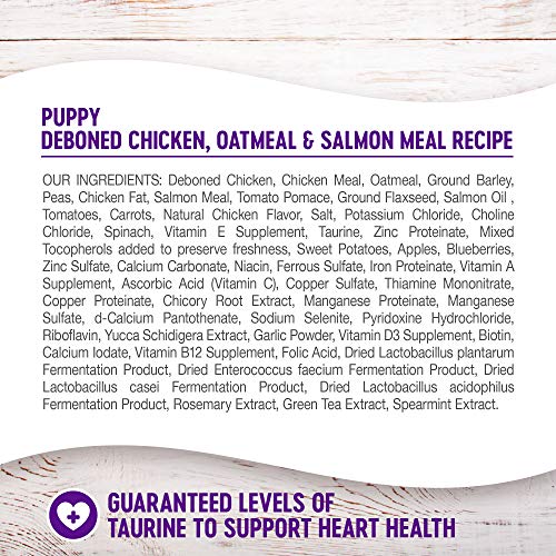Wellness Puppy Food - Chicken, Salmon & Oatmeal (30 lbs)
